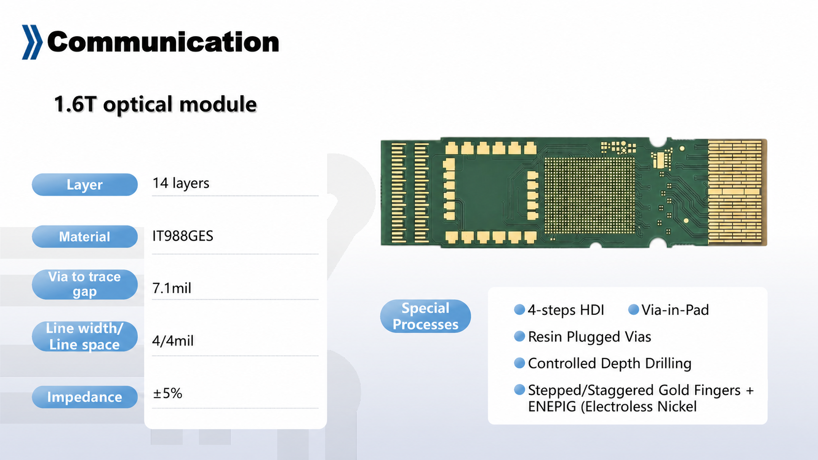 Anonymized 14-layer four-step HDI optical-module manufacturing reference
