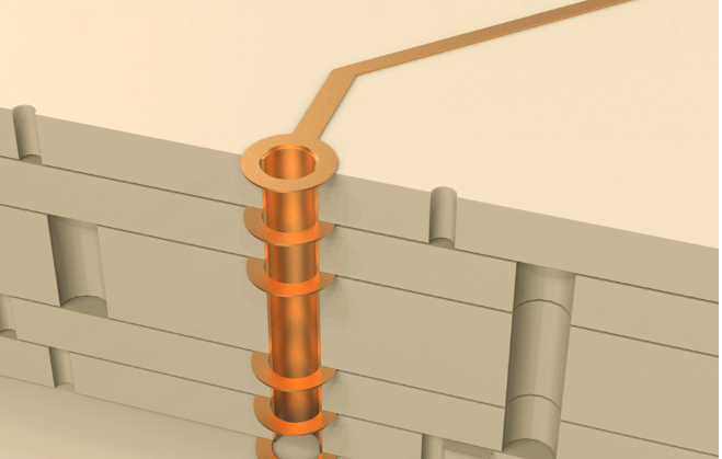 Illustration of a plated through-hole passing through a multilayer PCB
