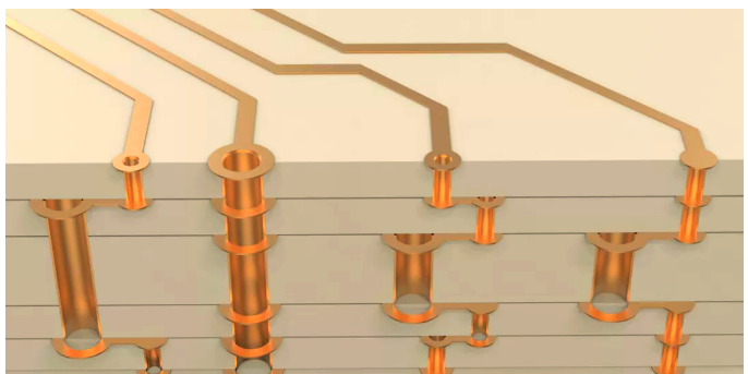 General multilayer PCB illustration showing several plated interconnections across layers