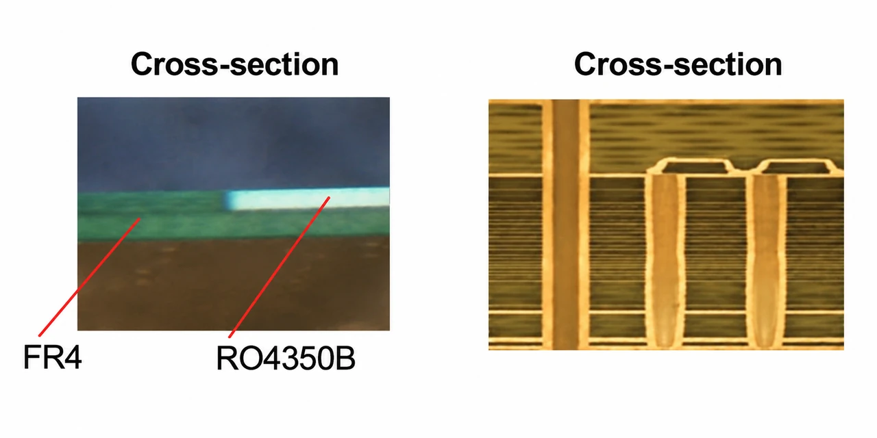 Cross-section comparison of FR4 and RO4350B high-frequency PCB materials.