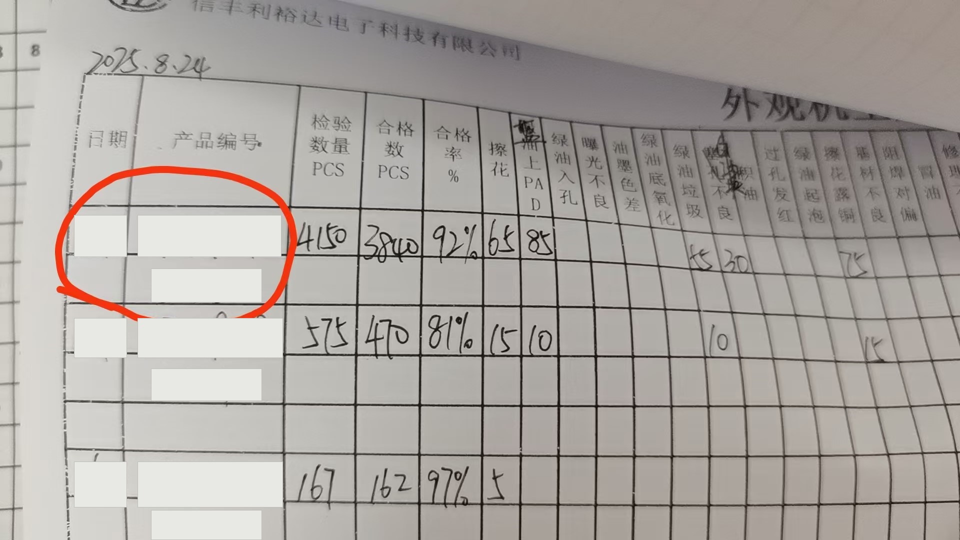 Redacted inspection record