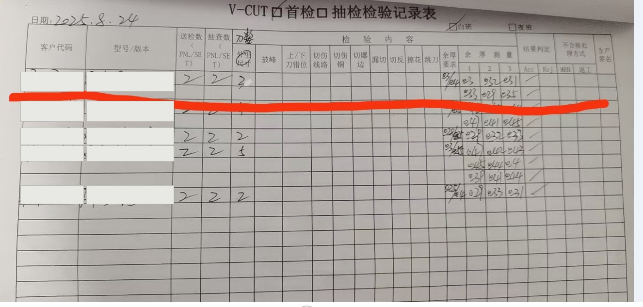 Redacted V-Cut first article and sampling inspection record